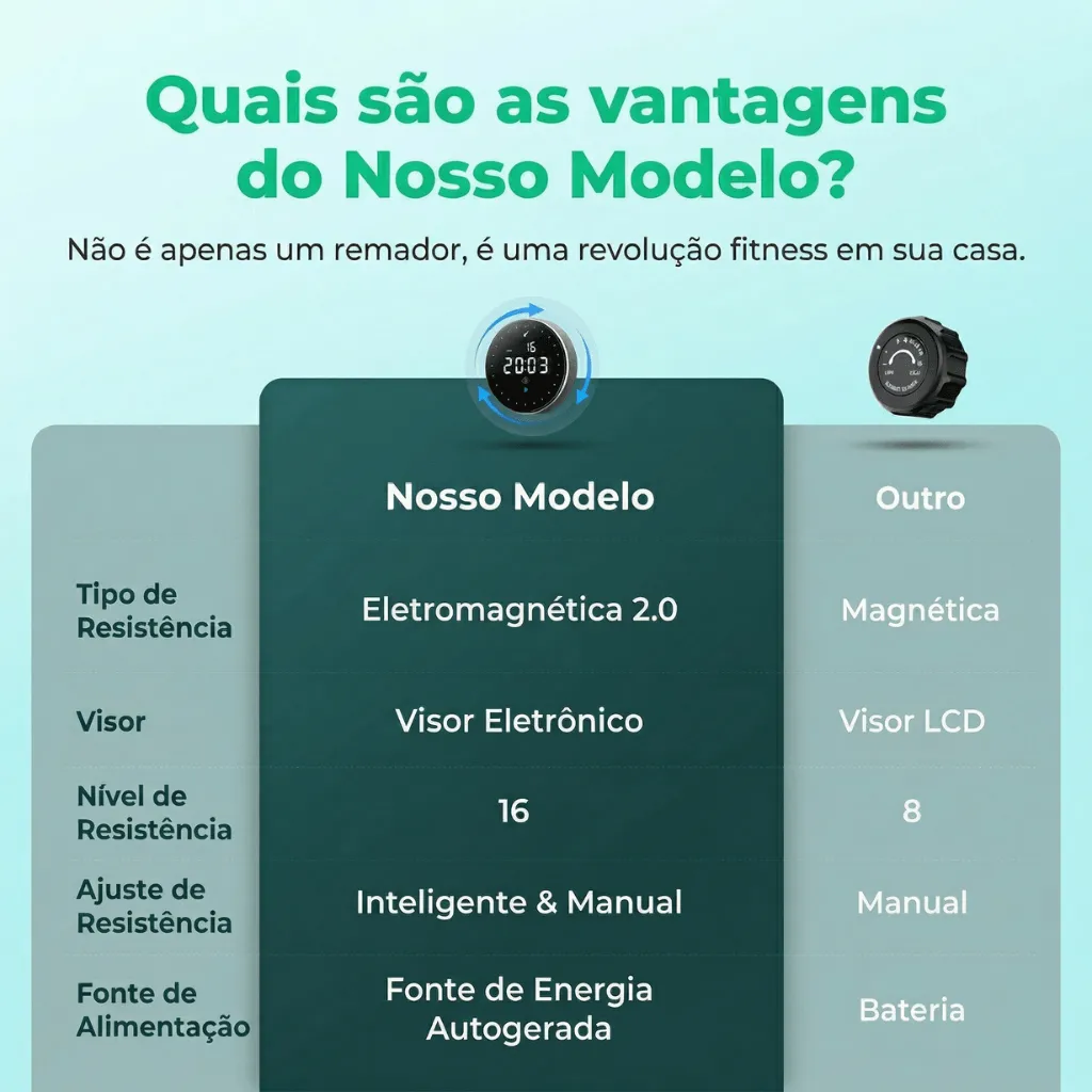 Remo Inteligente Profissional para Treino Completo em Casa - Com tela - Imagem 10