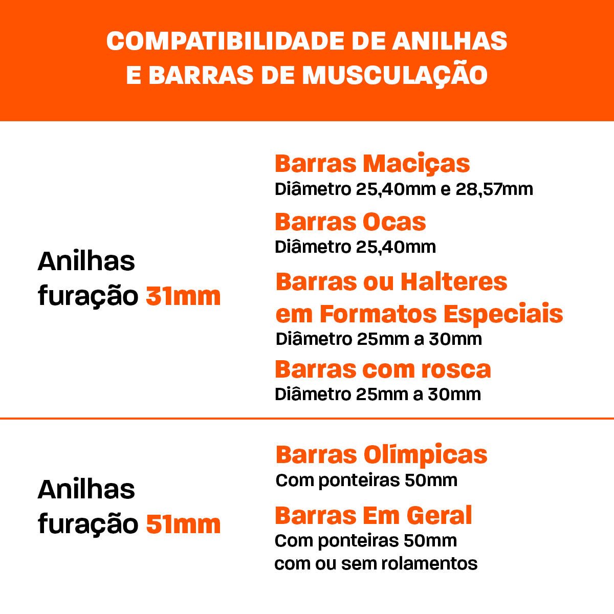 Kit Barras De Musculação + 40Kg De Anilhas + Suportes - Imagem 9