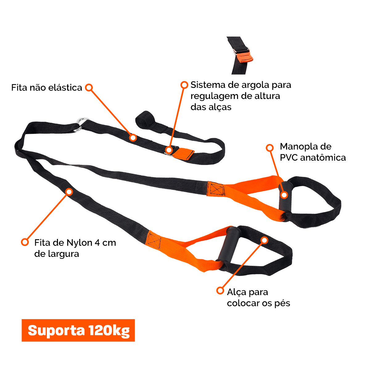 Fita De Suspensão TRX - Imagem 3