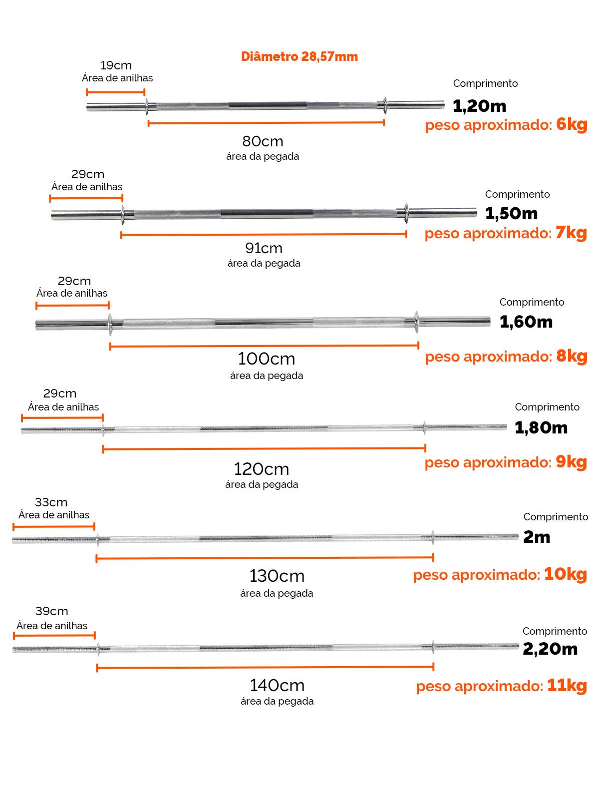 Kit Barra Reta Maciça + 80Kg De Anilhas - Imagem 9